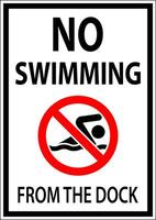 No swimming Sign vector