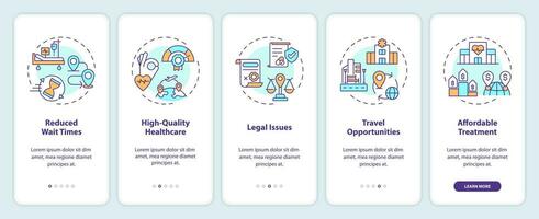 2D linear icons representing medical tourism mobile app screen set. Walkthrough 5 steps multicolor graphic instructions with concept, UI, UX, GUI template. vector