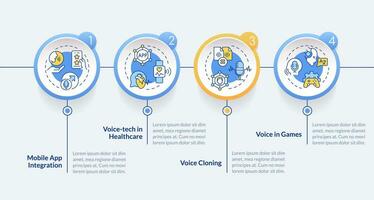 2d voz asistente vector infografia modelo con lineal íconos concepto, datos visualización con 4 4 pasos, proceso cronograma cuadro.