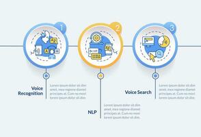 2D voice assistant vector infographics template with linear icons concept, data visualization with 3 steps, process timeline chart.