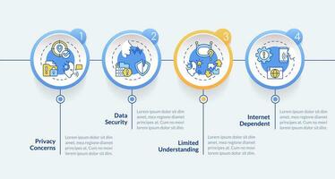 2D voice assistant vector infographics template with thin line icons, data visualization with 4 steps, process timeline chart.