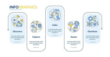 2D knowledge management vector infographics template, data visualization with 5 steps, process timeline chart.