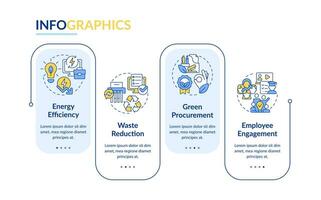 2D sustainable office vector infographics template, data visualization with 4 steps, process timeline chart.