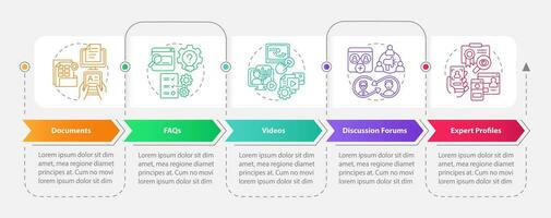 Colorful 2D knowledge management vector infographics template with linear icons concept, data visualization with 5 steps, process timeline chart.