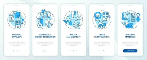 2D blue line icons representing sustainable office mobile app screen set. 5 steps graphic instructions, UI, UX, GUI template. vector