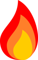 Feuer Flamme Verbrennung Warnung Zeichen Symbol png