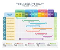 cronograma Gantt gráfico infografía modelo antecedentes vector