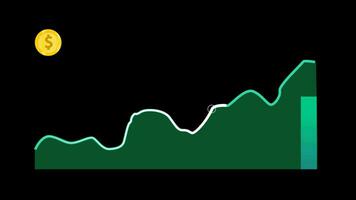 4k animação groth o negócio investimento finança conceito gráfico. 2d animação movimento gráfico com alfa canal video