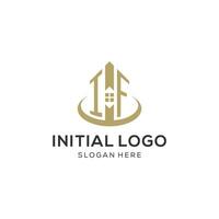 Initial IF logo with creative house icon, modern and professional real estate logo design vector