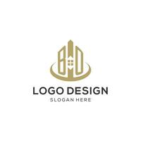 inicial bo logo con creativo casa icono, moderno y profesional real inmuebles logo diseño vector