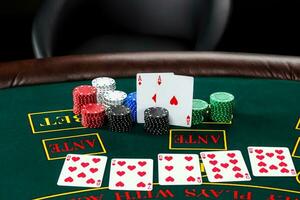 Poker play. Chips and cards photo