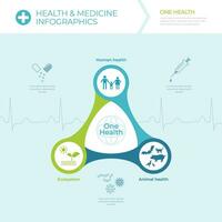 salud y médico infografía vector