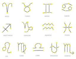 Horoscope, set of all zodiac signs in constellation style. Collection of zodiac symbols. Vector on transparent background