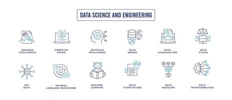 Data science and engineering icons. modeling, transformation, mining, storytelling, visualization, big data, computer vision, natural language processing, AI, ML, and data ethics. vector