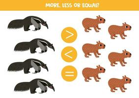 Grater, less or equal with cartoon giant anteater and capybara. vector