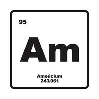 Americium chemistry icon vector