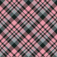 Tartan scotland seamless plaid pattern vector. Retro background fabric. Vintage check color square geometric texture for textile print, wrapping paper, gift card, wallpaper design. vector