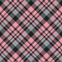 Tartan scotland seamless plaid pattern vector. Retro background fabric. Vintage check color square geometric texture for textile print, wrapping paper, gift card, wallpaper design. vector