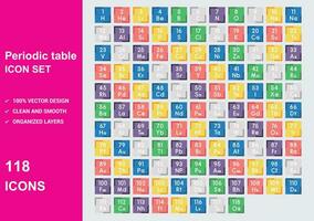 PERODIC TABLE v2 2 vector