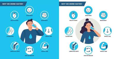 Drinking water benefits. Healthy human body hydration, man and woman drink water vector illustration set