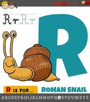 letra r hoja de cálculo con dibujos animados romano caracol personaje vector
