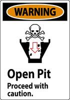 Warning Sign Open Pit Proceed With Caution vector