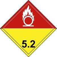 Rhombus signs of clp, dangerous goods vector