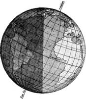 el estaciones en tierra. posición de el tierra a el solsticio en junio, Clásico grabado. vector