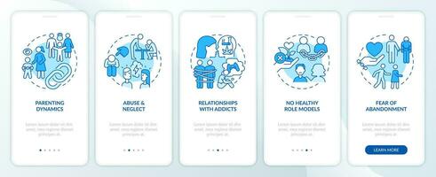2D icons representing codependent relationship mobile app screen set. Walkthrough 5 steps blue graphic instructions with linear icons concept, UI, UX, GUI template. vector