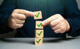 Make the right decisions. Fulfill all conditions. Legal and transparent business. Project management or goal-setting. Fact check. Fulfill all requirements. Roadmap agreement contract photo