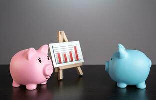 Pig piggy bank showing a report presentation. Income growth. Increase productivity and efficiency. Achieving success. Economic improvement. Pay increase. Return on deposits. Taxes and payments. photo