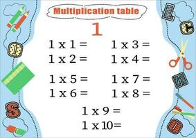 Multiplication table by 1 with a task to consolidate knowledge of multiplication. Colorful cartoon multiplication table vector for teaching math. School stationery. EPS10