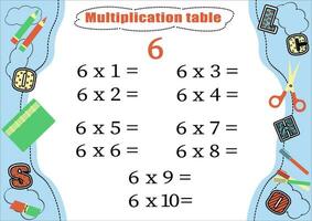 Multiplication table by 6 with a task to consolidate knowledge of multiplication. Colorful cartoon multiplication table vector for teaching math. School stationery. EPS10