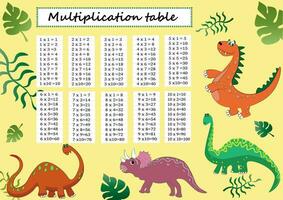 Multiplication table from 1 to 10. Colorful cartoon multiplication table vector for teaching math. Dinosaurs EPS10