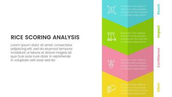 rice scoring model framework prioritization infographic with big vertical arrow to bottom direction with 4 point concept for slide presentation vector