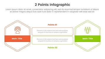 versus or compare and comparison concept for infographic template banner with honeycomb shape and rectangle shape description with two point list information vector