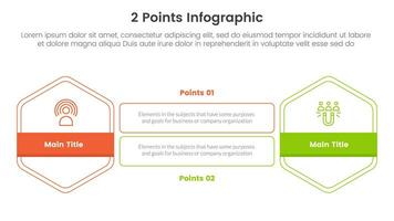 versus o comparar y comparación concepto para infografía modelo bandera con panal forma y rectángulo forma descripción con dos punto lista información vector