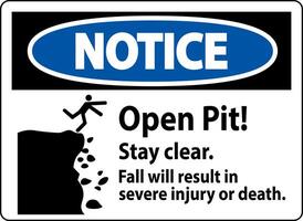 Notice Sign Open Pit Stay Clear Fall Will Result In Severe Injury Or Death vector