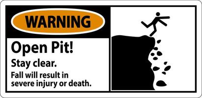 Warning Sign Open Pit Stay Clear Fall Will Result In Severe Injury Or Death vector