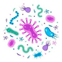 Different bacteria, pathogenic microorganisms in a circle. Bacteria and germs, microorganisms disease-causing, bacteria, bacteria, viruses, fungi, protozoa, probiotic. Vector illustration.