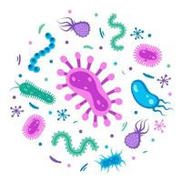 Different bacteria, pathogenic microorganisms in a circle. Bacteria and germs, microorganisms disease-causing, bacteria, bacteria, viruses, fungi, protozoa, probiotic. Vector illustration.