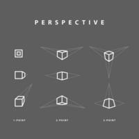 Perspective, One, two three point.  Perspective drawing, how to draw, types of perspectivedrawing, how to draw, types of perspective vector