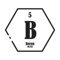 Boron chemistry icon vector