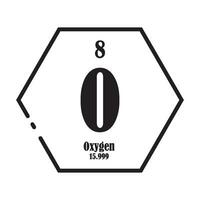 Oxygen chemistry icon vector