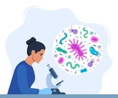 Woman Scientist, microbiology researcher with microscope. Microbiologist study various bacteria, pathogenic microorganisms. Bacteria and germs in a circle. Vector illustration.