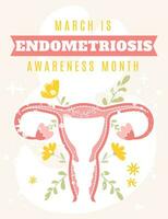 marzo es endometriosis conciencia mes. útero en floral antecedentes. vector ilustración en plano dibujos animados estilo. Perfecto para vertical bandera, póster, tarjeta, volantes y entonces en