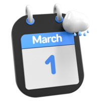 March Calendar Raining Cloud 3D Illustration Day 1 png