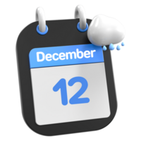 December Calendar Raining Cloud 3D Illustration Day 12 png