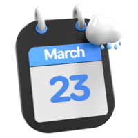 March Calendar Raining Cloud 3D Illustration Day 23 png