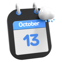 octobre calendrier il pleut nuage 3d illustration journée 13 png